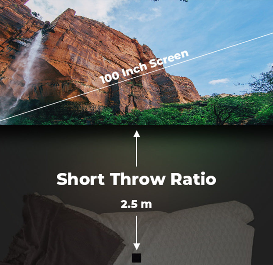 INNOVATIVE Aerglo Neutrino - Small Projector Baseball-sized, USB-C & Smart